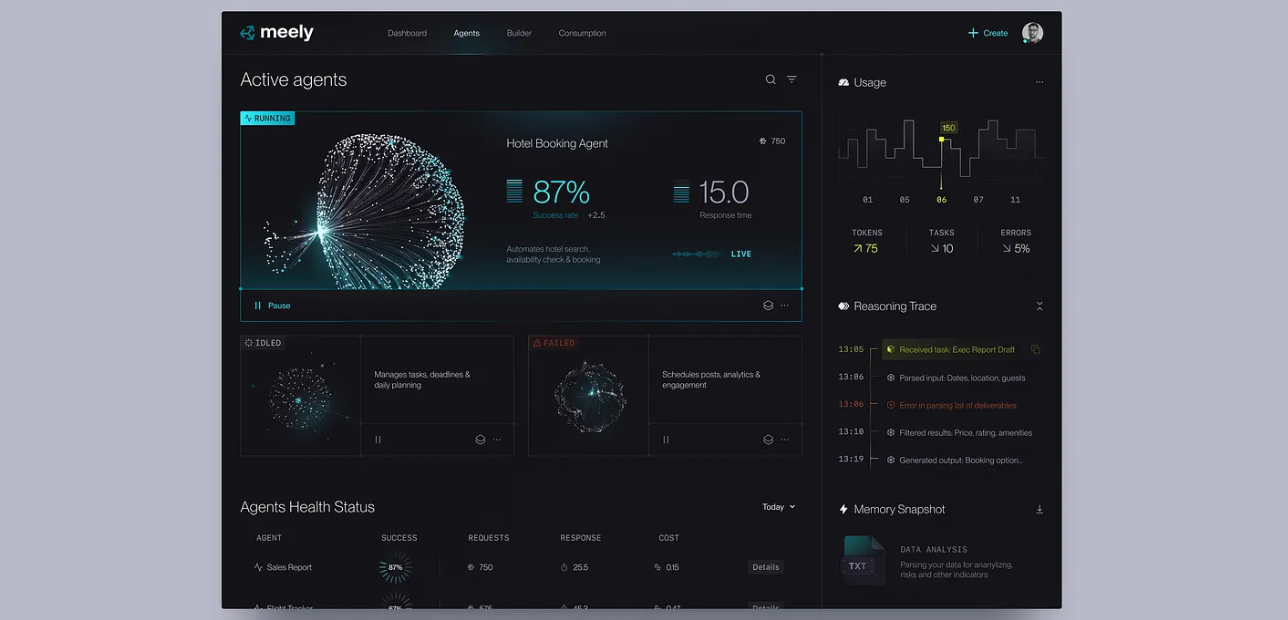 Adrient AI Products